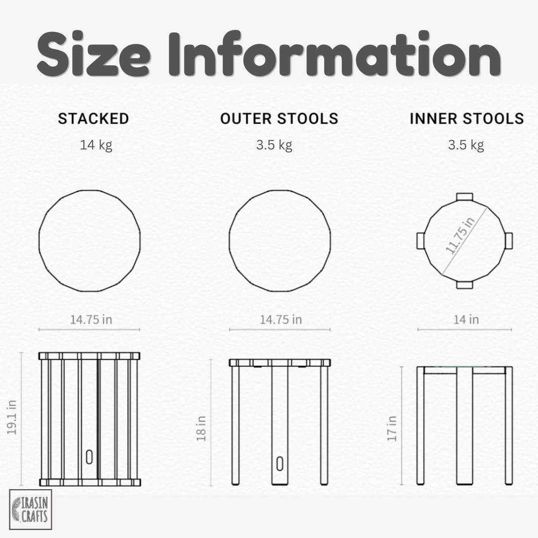 Size Info